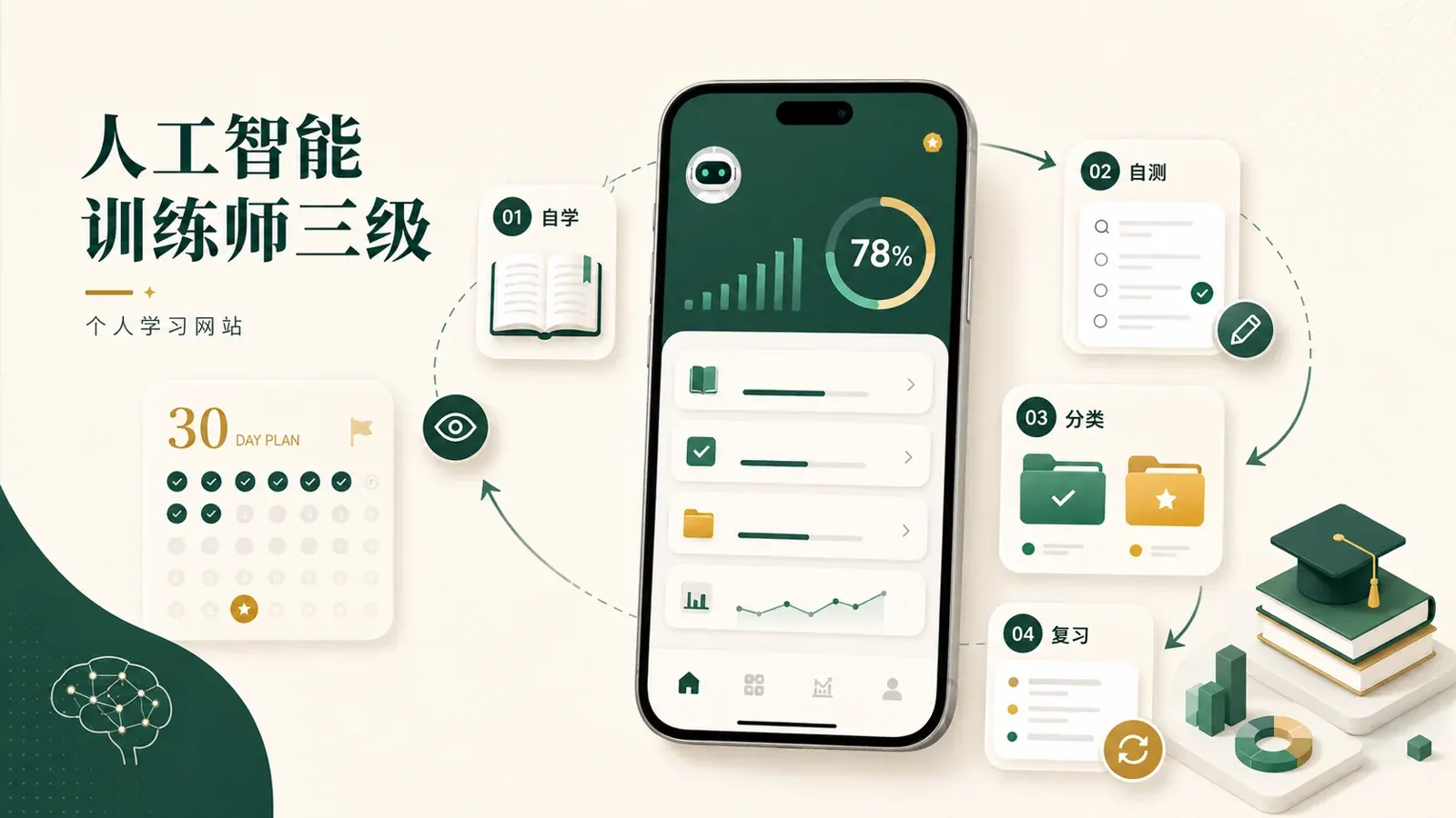 人工智能训练师学习网站